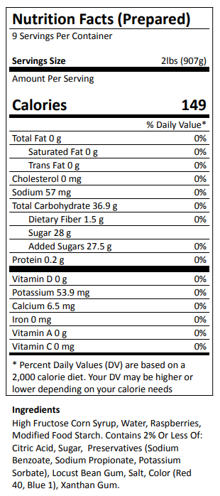 Raspberry Pastry & Cake Filling